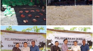 Mahkamah Syar’Iyah Salurkan Ratusan Paket Daging Kurban untuk Pegawai Dan Masyarakat Sekitarnya.