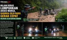 berita-pilihan-foto