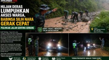 Gerak Cepat Tangani Longsor, Babinsa Kodim 0106/Ateng Buka Kembali Akses Jalan Genting Gerbang dalam 30 Menit