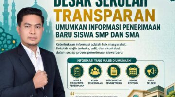 Penerimaan Siswa Baru SMP dan SMA Harus Diumumkan Secara Transparan.