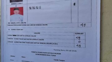 AMBIA, S.SOS. TERPILIH SEBAGAI KEPALA MUKIM TUALANG CUT PERIODE 2026-2031