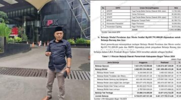 LSM KCBI Semprot Pemkab Bogor: Beli Gedung Pakai Pos Barang Jasa Hingga Kebocoran Pajak Hotel Adalah Kejahatan Anggaran!