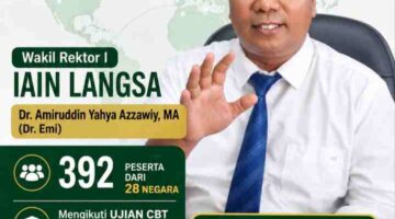 Seleksi Internasional, IAIN Langsa Uji 392 Calon Mahasiswa Asing Secara Daring
