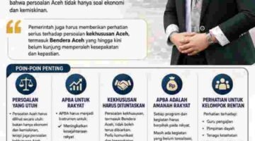 Anggota DPRA Martini: Persoalan Aceh Tak Hanya Ekonomi, Kekhususan dan Bendera Aceh Harus Dituntaskan.
