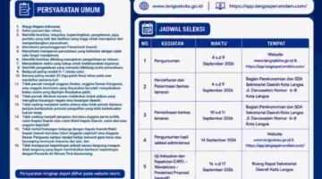Pemko Langsa Buka Seleksi Direktur Perumda Tirta Keumuneng Masa Jabatan 2026-2031